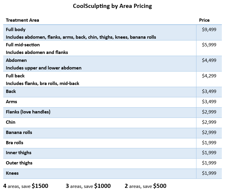 cost of coolsculpting reston virginia